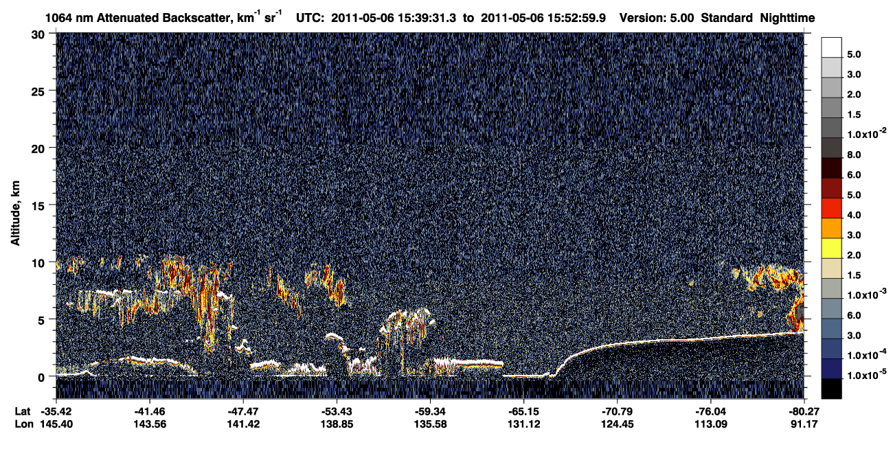 /calipso-imagery/data/BROWSE/production/V5-00/2011-05-06/2011-05-06_15-12-34_V5.00_3_4_CVDcolormap.png image missing
