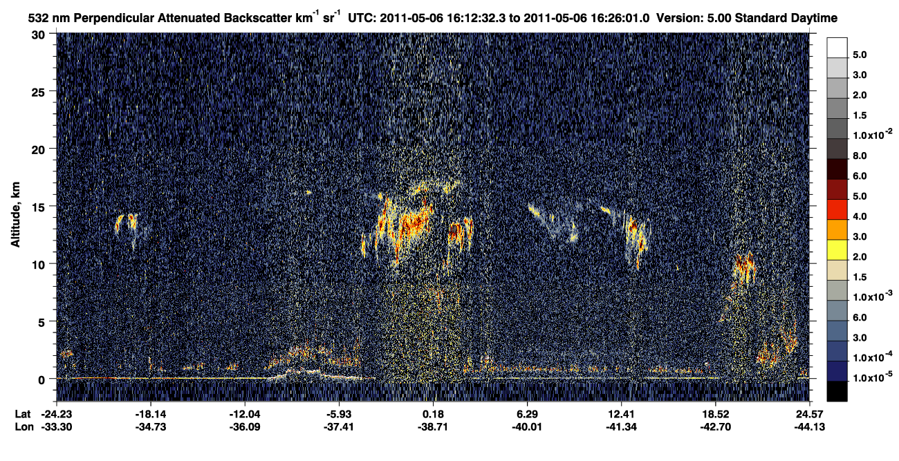 /calipso-imagery/data/BROWSE/production/V5-00/2011-05-06/2011-05-06_15-59-04_V5.00_2_2_CVDcolormap.png image missing