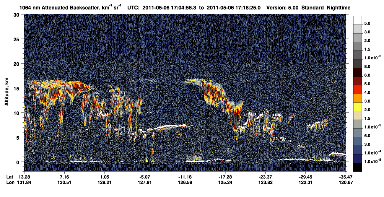 /calipso-imagery/data/BROWSE/production/V5-00/2011-05-06/2011-05-06_16-51-29_V5.00_2_4_CVDcolormap.png image missing