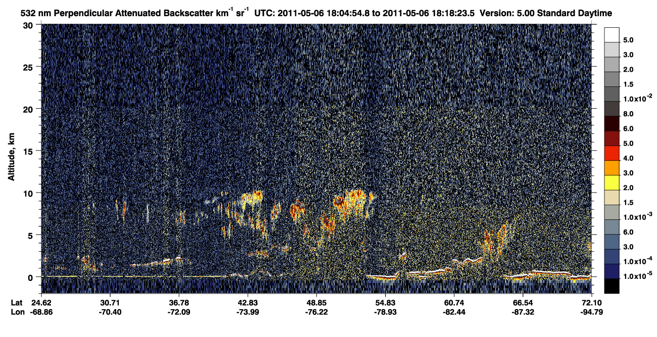 /calipso-imagery/data/BROWSE/production/V5-00/2011-05-06/2011-05-06_17-37-59_V5.00_3_2_CVDcolormap.png image missing