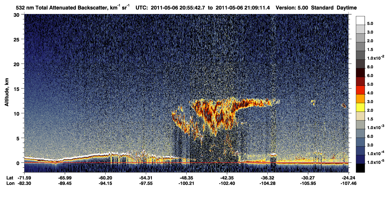 /calipso-imagery/data/BROWSE/production/V5-00/2011-05-06/2011-05-06_20-55-45_V5.00_1_1_CVDcolormap.png image missing