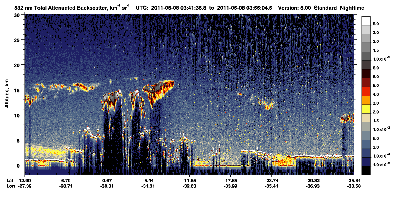 /calipso-imagery/data/BROWSE/production/V5-00/2011-05-08/2011-05-08_03-28-09_V5.00_2_1_CVDcolormap.png image missing