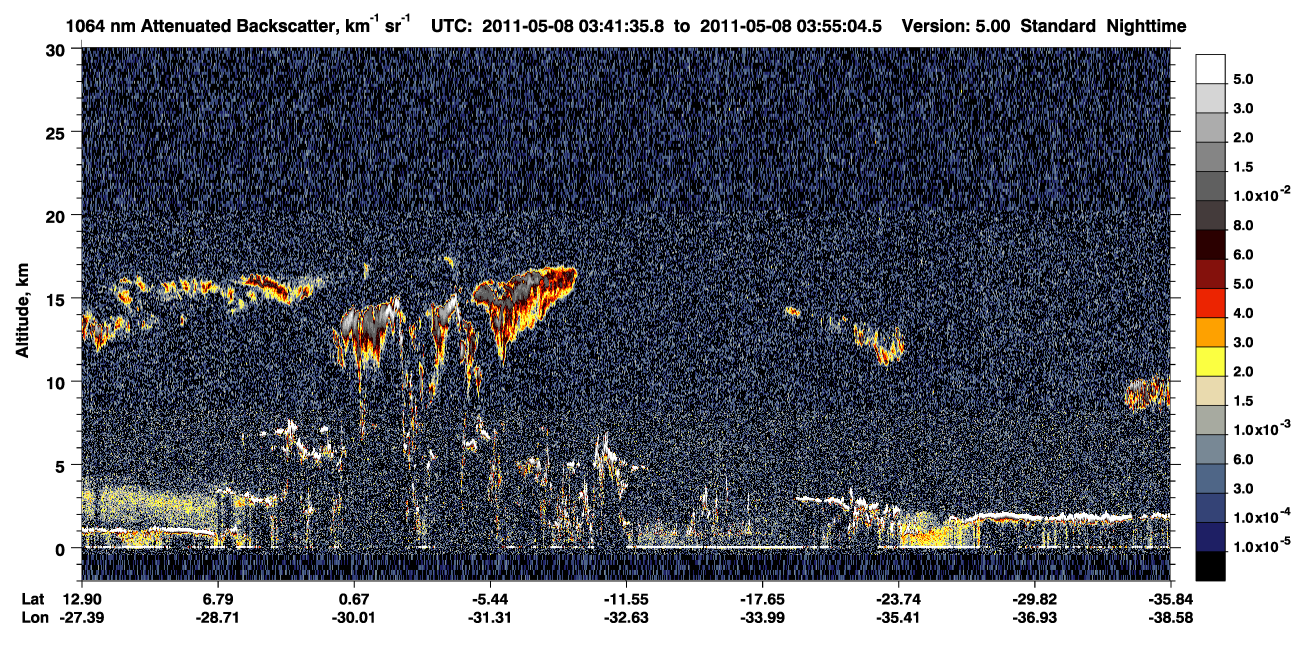 /calipso-imagery/data/BROWSE/production/V5-00/2011-05-08/2011-05-08_03-28-09_V5.00_2_4_CVDcolormap.png image missing