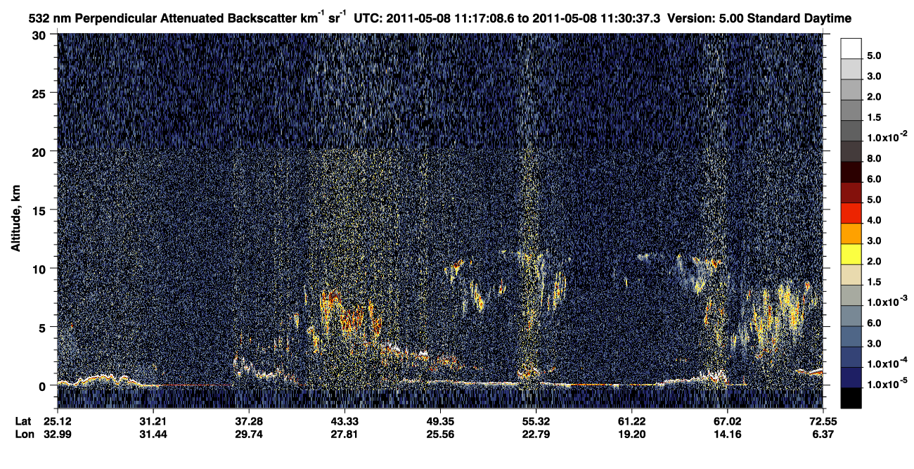 /calipso-imagery/data/BROWSE/production/V5-00/2011-05-08/2011-05-08_10-50-15_V5.00_3_2_CVDcolormap.png image missing