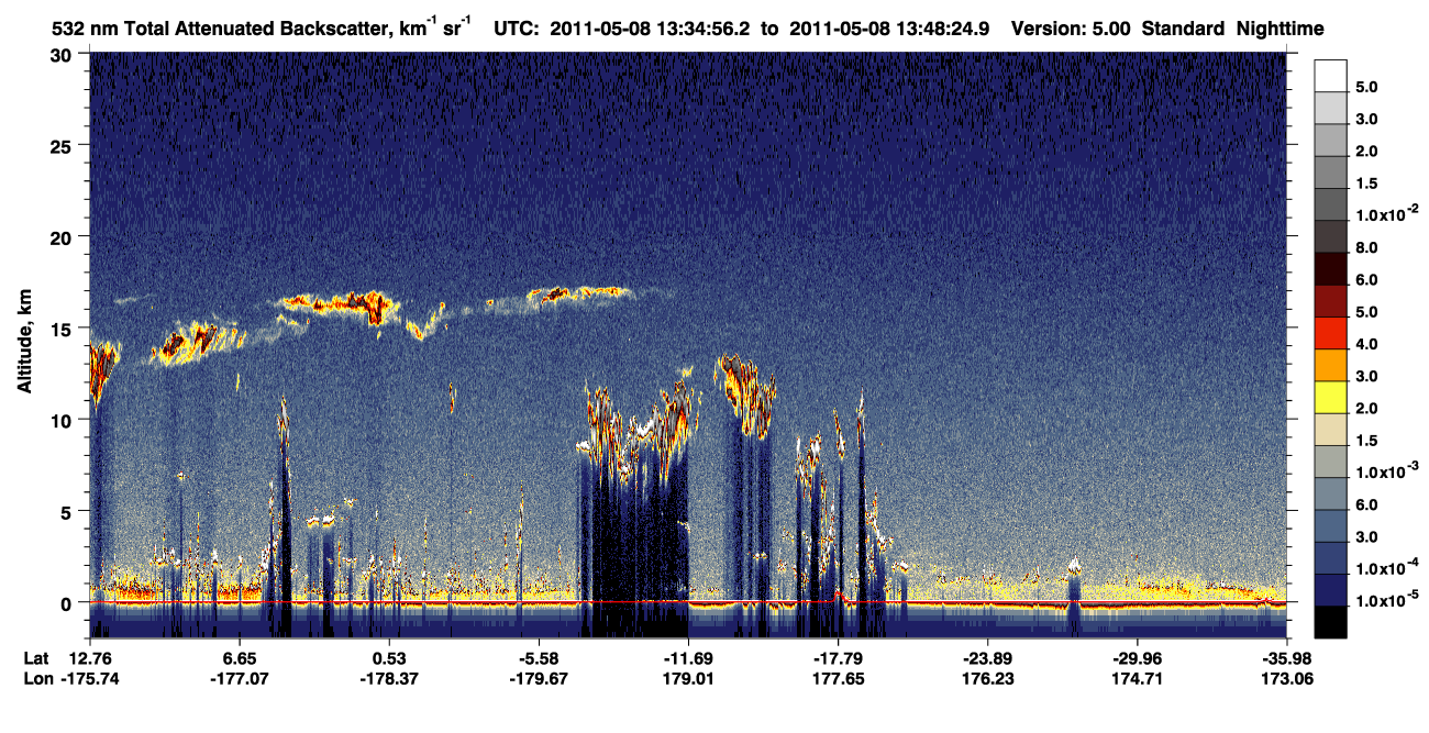 /calipso-imagery/data/BROWSE/production/V5-00/2011-05-08/2011-05-08_13-21-30_V5.00_2_1_CVDcolormap.png image missing