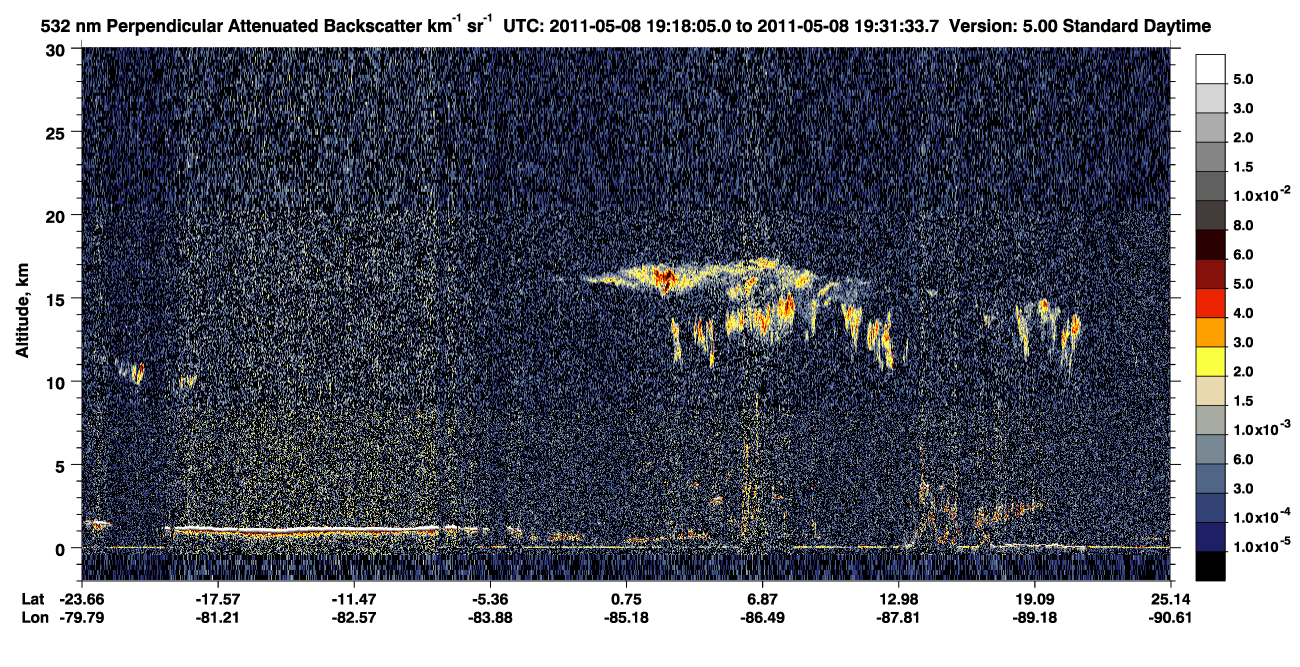 /calipso-imagery/data/BROWSE/production/V5-00/2011-05-08/2011-05-08_19-04-36_V5.00_2_2_CVDcolormap.png image missing