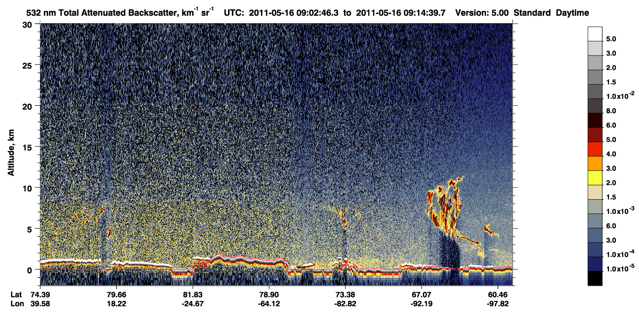 /calipso-imagery/data/BROWSE/production/V5-00/2011-05-16/2011-05-16_08-22-20_V5.00_4_1_CVDcolormap.png image missing