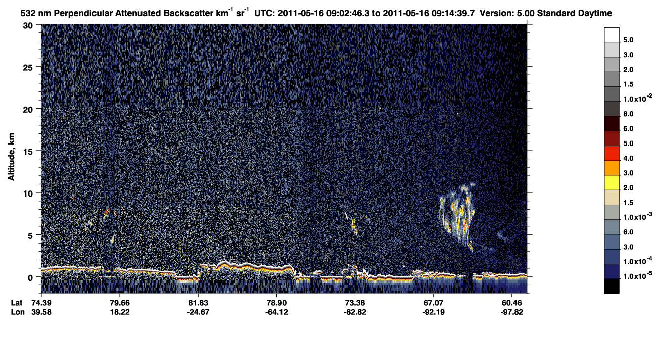 /calipso-imagery/data/BROWSE/production/V5-00/2011-05-16/2011-05-16_08-22-20_V5.00_4_2_CVDcolormap.png image missing