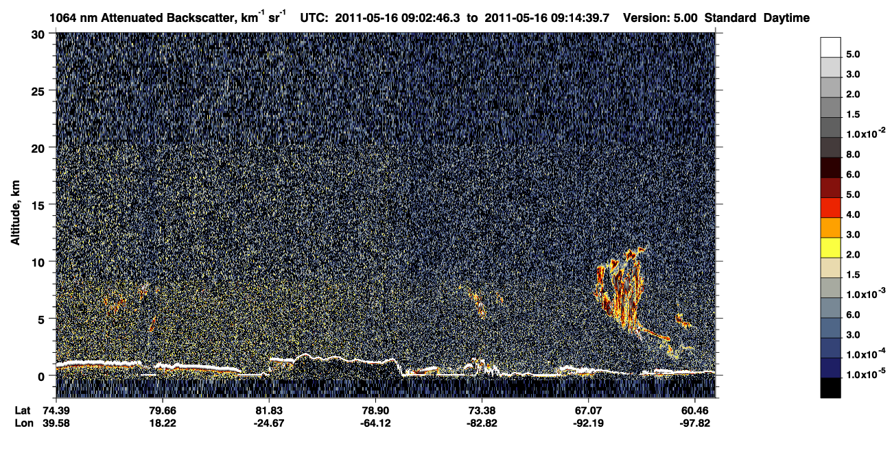 /calipso-imagery/data/BROWSE/production/V5-00/2011-05-16/2011-05-16_08-22-20_V5.00_4_4_CVDcolormap.png image missing