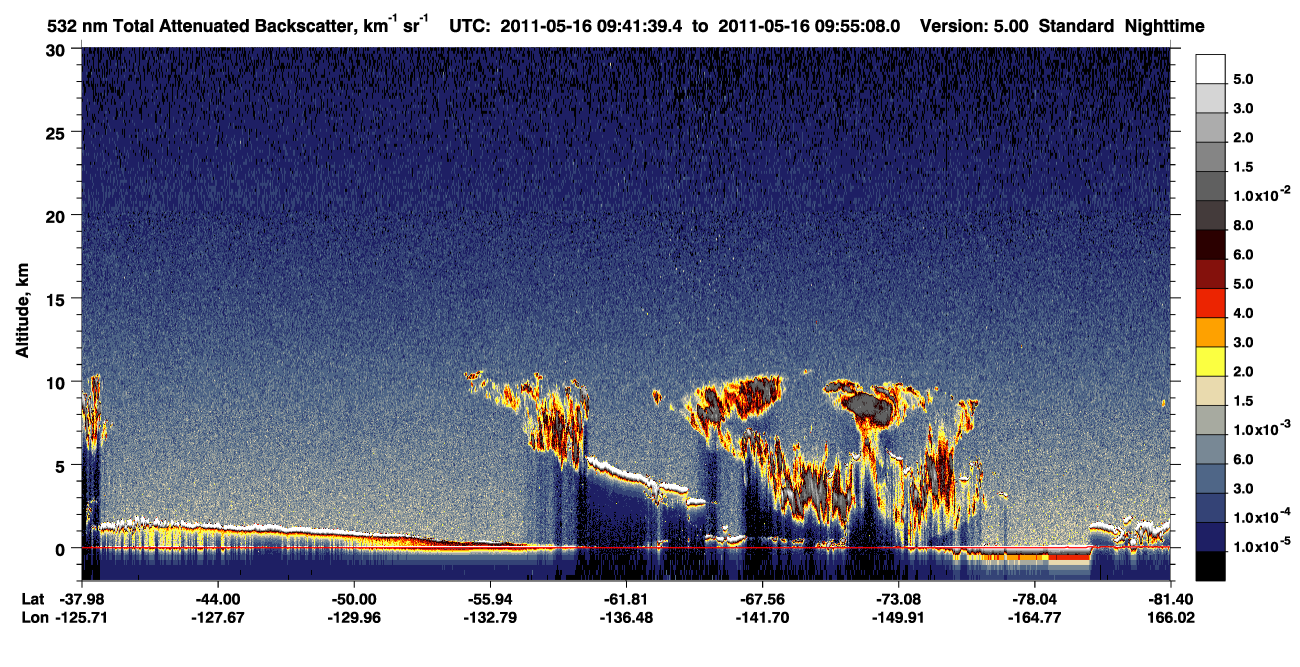 /calipso-imagery/data/BROWSE/production/V5-00/2011-05-16/2011-05-16_09-14-45_V5.00_3_1_CVDcolormap.png image missing