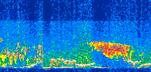 /calipso-imagery/data/BROWSE/production/V5-00/2011-05-16/2011-05-16_10-01-15_V5.00_3_thmb.png image missing