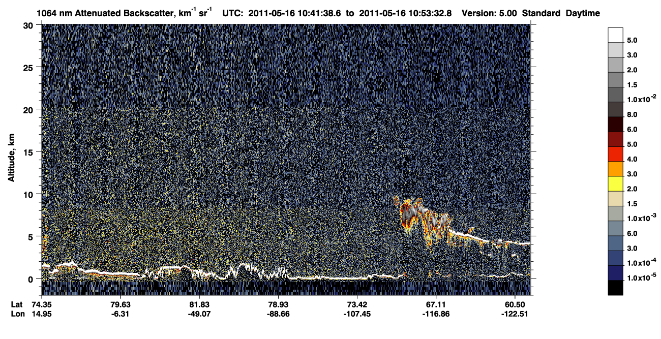 /calipso-imagery/data/BROWSE/production/V5-00/2011-05-16/2011-05-16_10-01-15_V5.00_4_4_CVDcolormap.png image missing