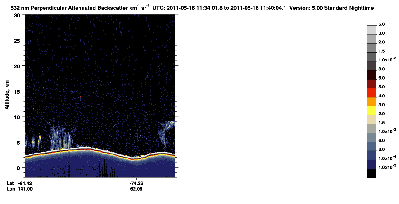 /calipso-imagery/data/BROWSE/production/V5-00/2011-05-16/2011-05-16_10-53-35_V5.00_4_2_CVDcolormap.png image missing