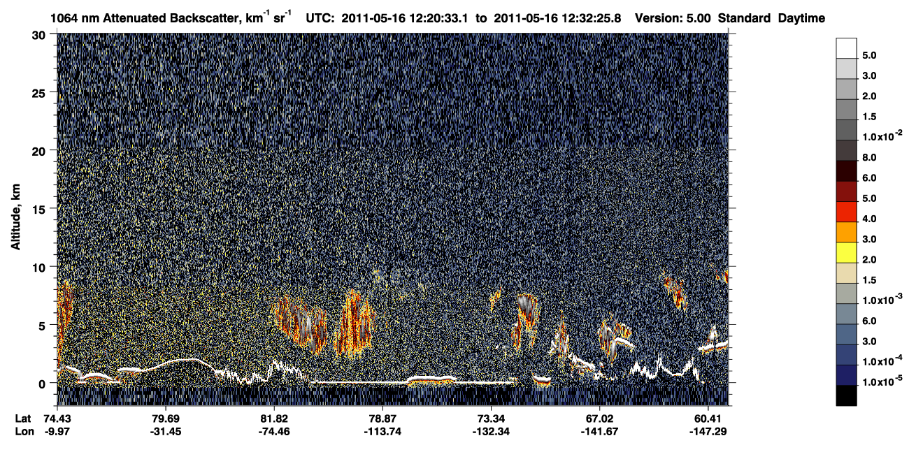 /calipso-imagery/data/BROWSE/production/V5-00/2011-05-16/2011-05-16_11-40-05_V5.00_4_4_CVDcolormap.png image missing