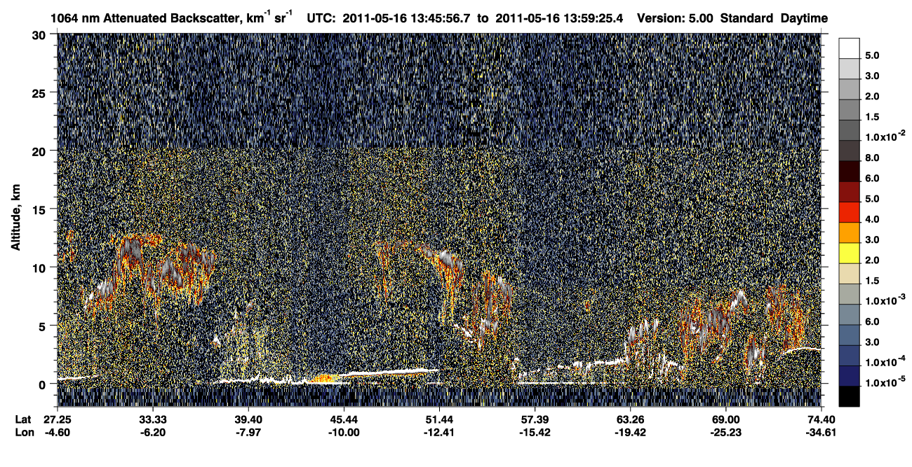 /calipso-imagery/data/BROWSE/production/V5-00/2011-05-16/2011-05-16_13-19-01_V5.00_3_4_CVDcolormap.png image missing