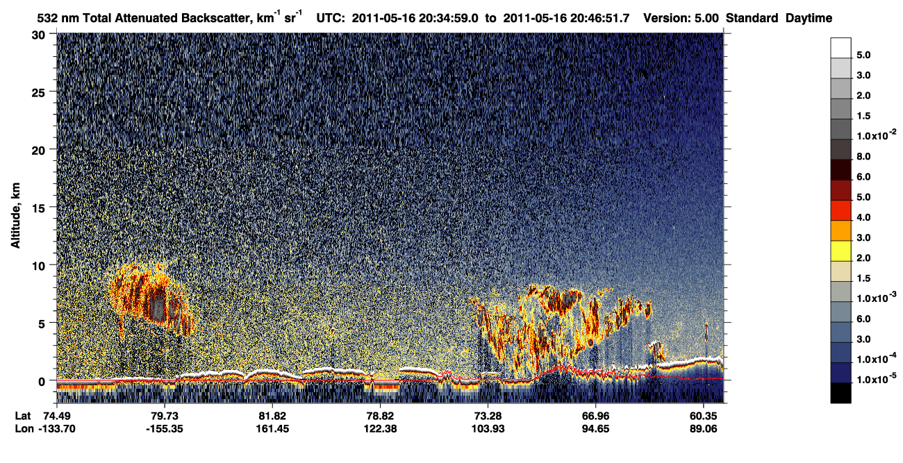 /calipso-imagery/data/BROWSE/production/V5-00/2011-05-16/2011-05-16_19-54-31_V5.00_4_1_CVDcolormap.png image missing