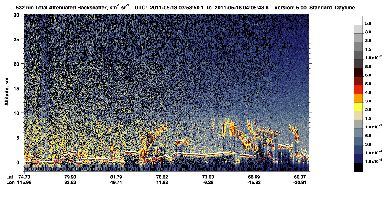 /calipso-imagery/data/BROWSE/production/V5-00/2011-05-18/2011-05-18_03-13-26_V5.00_4_1_CVDcolormap.png image missing