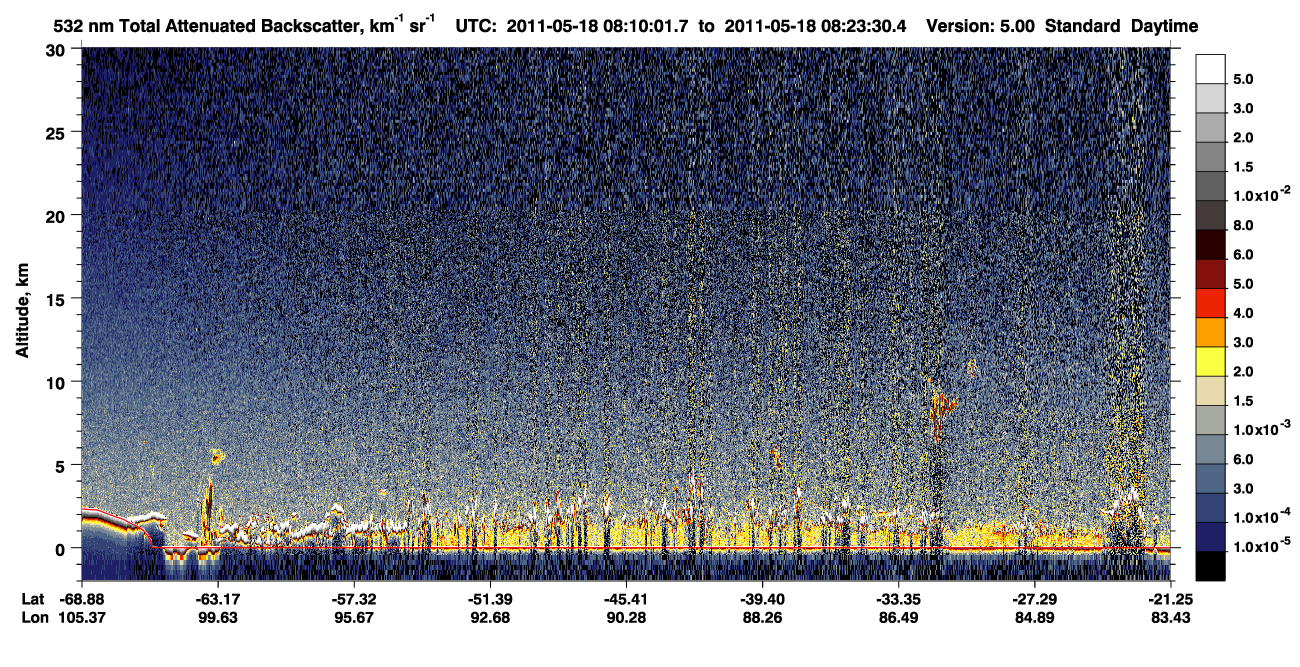 /calipso-imagery/data/BROWSE/production/V5-00/2011-05-18/2011-05-18_08-10-06_V5.00_1_1_CVDcolormap.png image missing