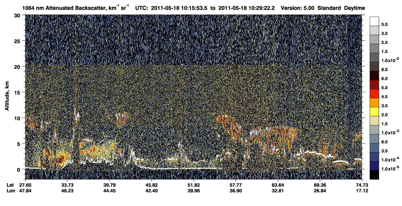 /calipso-imagery/data/BROWSE/production/V5-00/2011-05-18/2011-05-18_09-48-56_V5.00_3_4_CVDcolormap.png image missing