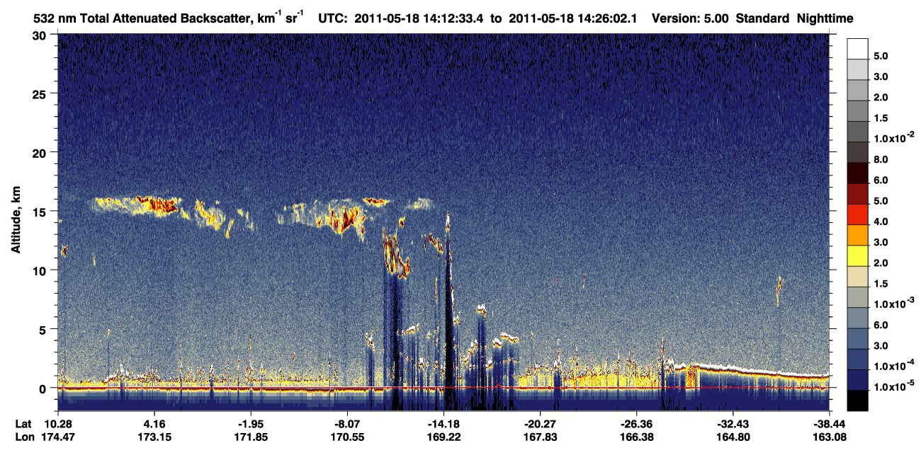 /calipso-imagery/data/BROWSE/production/V5-00/2011-05-18/2011-05-18_13-59-07_V5.00_2_1_CVDcolormap.png image missing