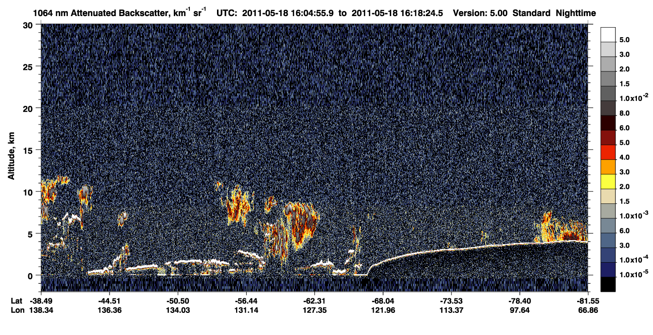 /calipso-imagery/data/BROWSE/production/V5-00/2011-05-18/2011-05-18_15-37-57_V5.00_3_4_CVDcolormap.png image missing