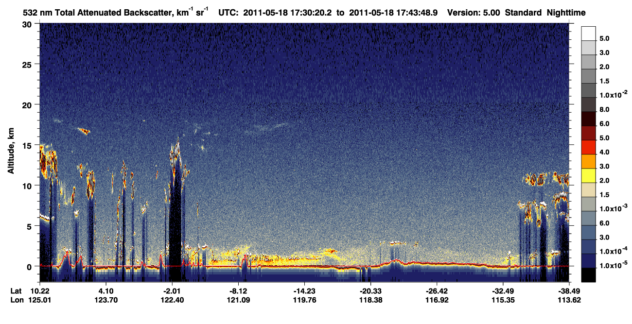 /calipso-imagery/data/BROWSE/production/V5-00/2011-05-18/2011-05-18_17-16-52_V5.00_2_1_CVDcolormap.png image missing