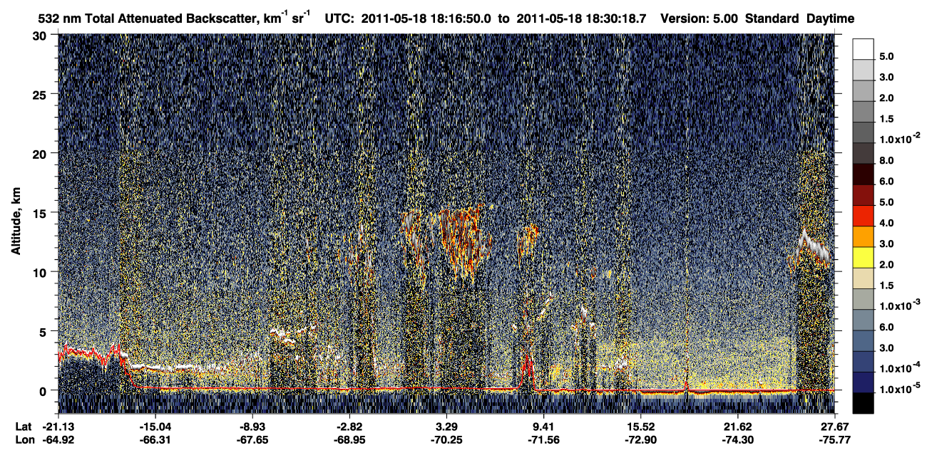 /calipso-imagery/data/BROWSE/production/V5-00/2011-05-18/2011-05-18_18-03-23_V5.00_2_1_CVDcolormap.png image missing