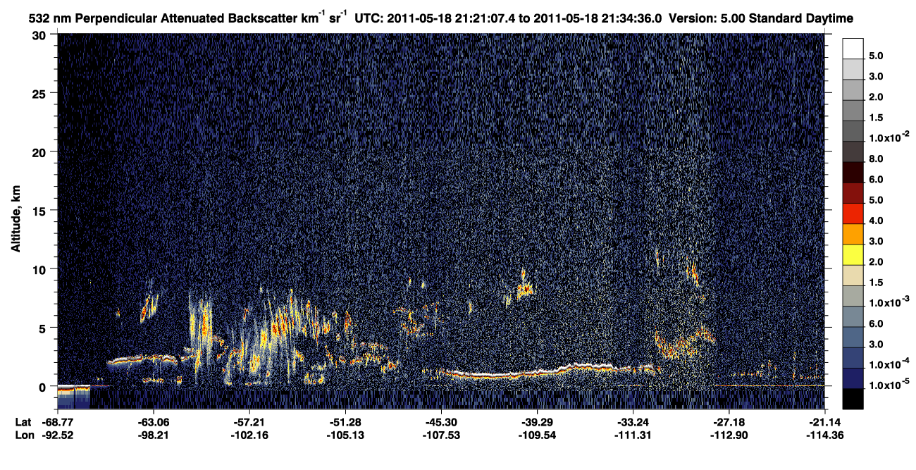 /calipso-imagery/data/BROWSE/production/V5-00/2011-05-18/2011-05-18_21-21-08_V5.00_1_2_CVDcolormap.png image missing