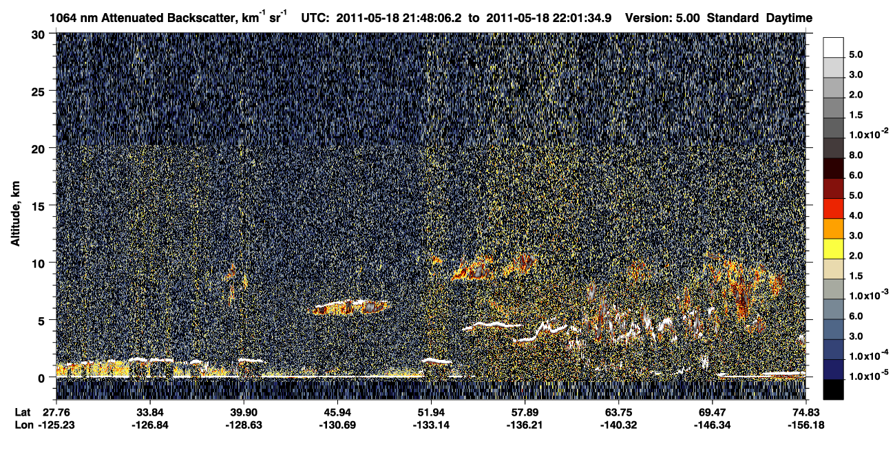 /calipso-imagery/data/BROWSE/production/V5-00/2011-05-18/2011-05-18_21-21-08_V5.00_3_4_CVDcolormap.png image missing