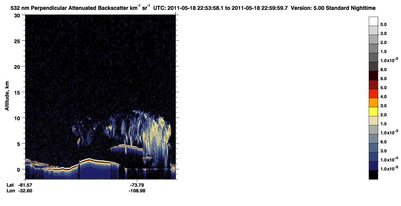 /calipso-imagery/data/BROWSE/production/V5-00/2011-05-18/2011-05-18_22-13-33_V5.00_4_2_CVDcolormap.png image missing