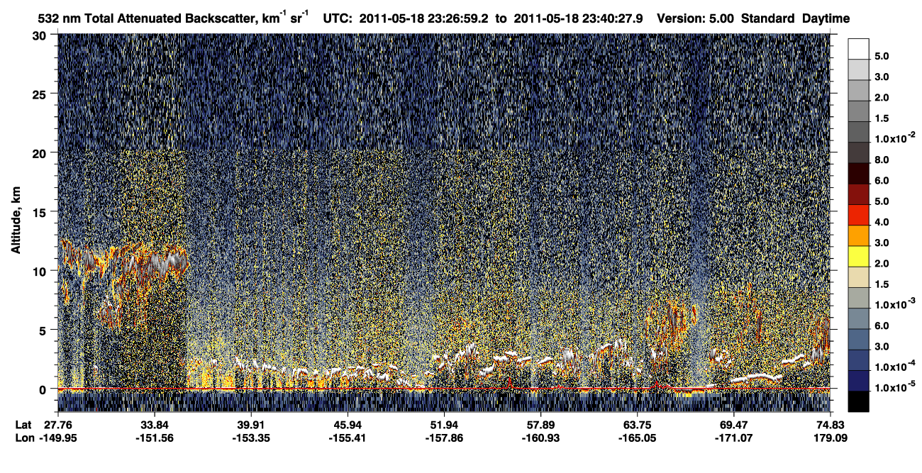 /calipso-imagery/data/BROWSE/production/V5-00/2011-05-18/2011-05-18_23-00-03_V5.00_3_1_CVDcolormap.png image missing