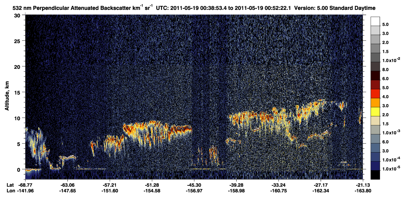 /calipso-imagery/data/BROWSE/production/V5-00/2011-05-19/2011-05-19_00-38-58_V5.00_1_2_CVDcolormap.png image missing