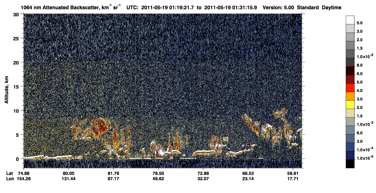/calipso-imagery/data/BROWSE/production/V5-00/2011-05-19/2011-05-19_00-38-58_V5.00_4_4_CVDcolormap.png image missing