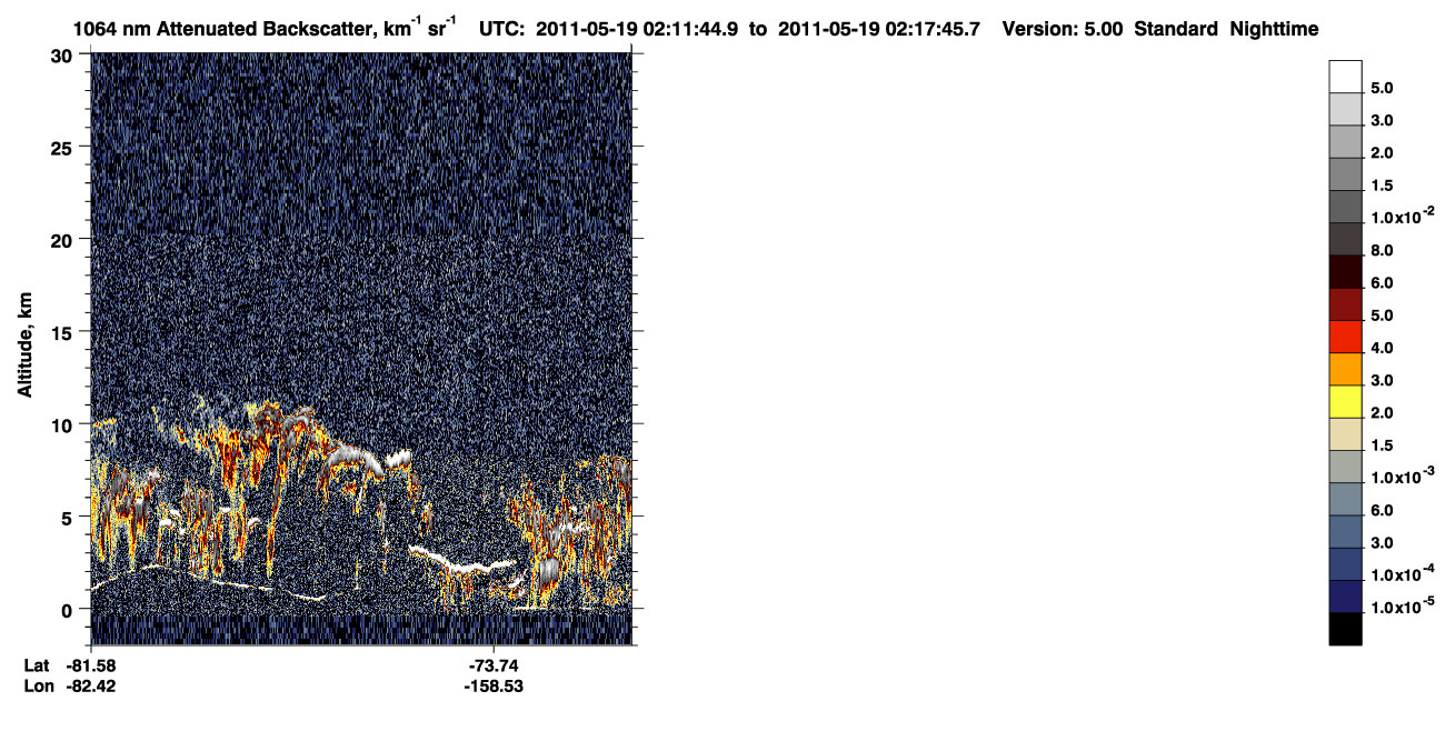 /calipso-imagery/data/BROWSE/production/V5-00/2011-05-19/2011-05-19_01-31-19_V5.00_4_4_CVDcolormap.png image missing