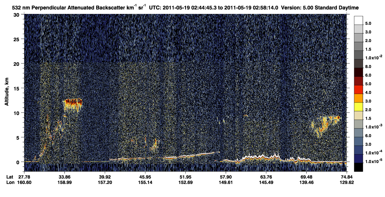 /calipso-imagery/data/BROWSE/production/V5-00/2011-05-19/2011-05-19_02-17-49_V5.00_3_2_CVDcolormap.png image missing