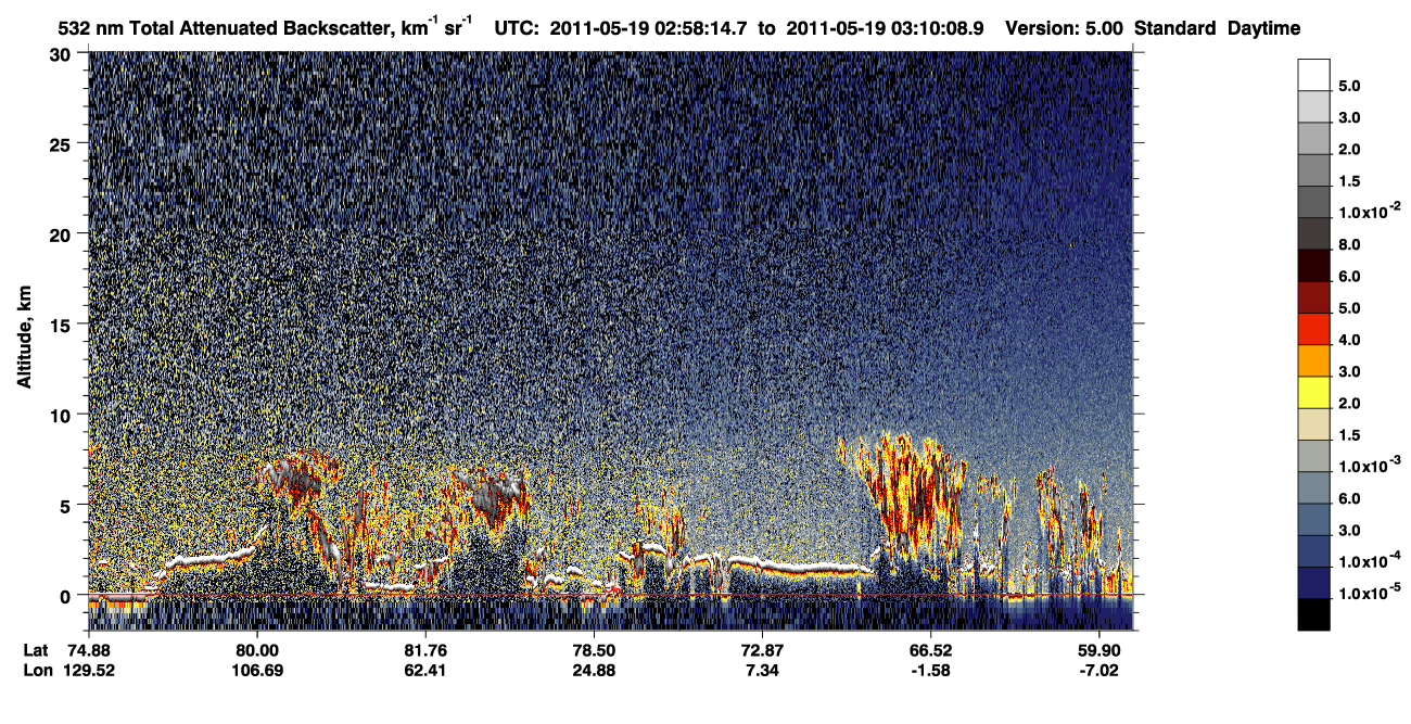 /calipso-imagery/data/BROWSE/production/V5-00/2011-05-19/2011-05-19_02-17-49_V5.00_4_1_CVDcolormap.png image missing