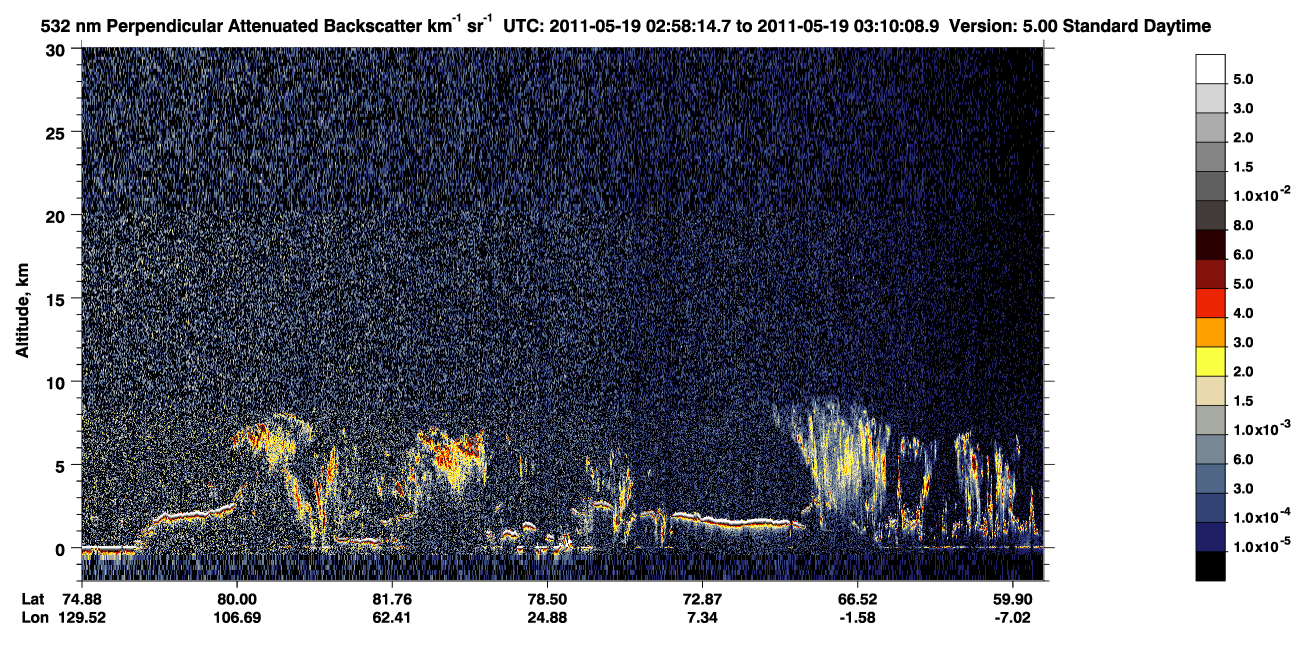 /calipso-imagery/data/BROWSE/production/V5-00/2011-05-19/2011-05-19_02-17-49_V5.00_4_2_CVDcolormap.png image missing