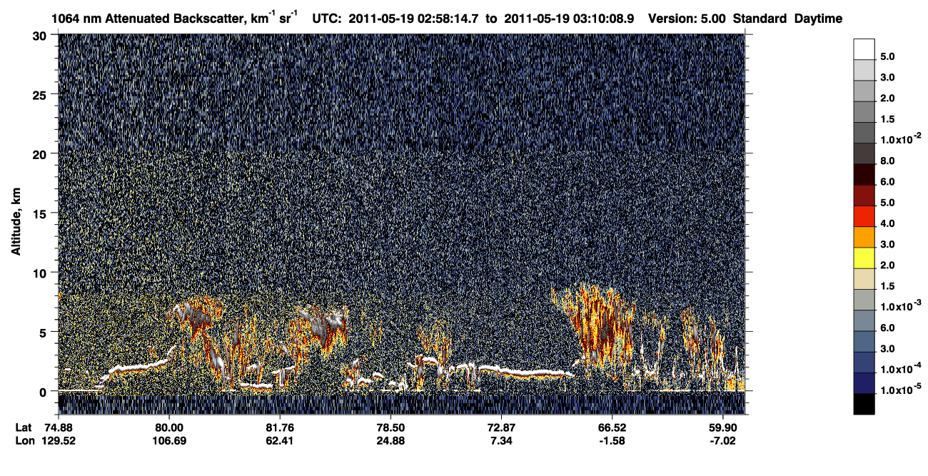 /calipso-imagery/data/BROWSE/production/V5-00/2011-05-19/2011-05-19_02-17-49_V5.00_4_4_CVDcolormap.png image missing