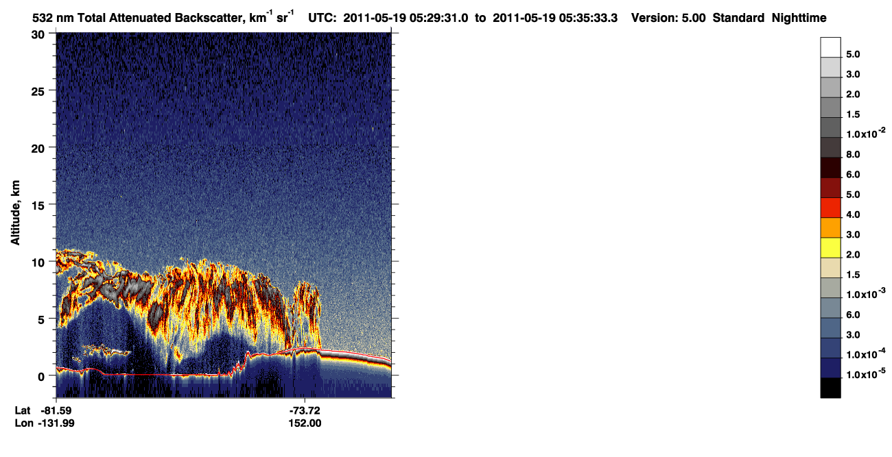 /calipso-imagery/data/BROWSE/production/V5-00/2011-05-19/2011-05-19_04-49-04_V5.00_4_1_CVDcolormap.png image missing
