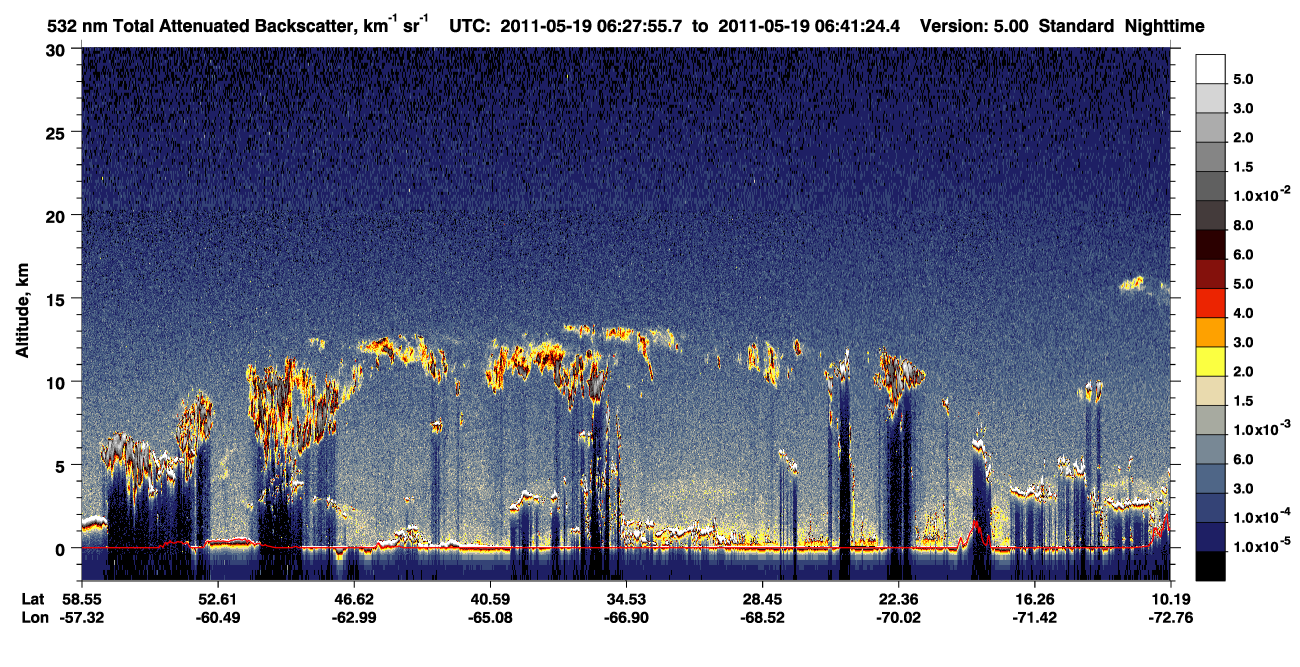 /calipso-imagery/data/BROWSE/production/V5-00/2011-05-19/2011-05-19_06-27-59_V5.00_1_1_CVDcolormap.png image missing