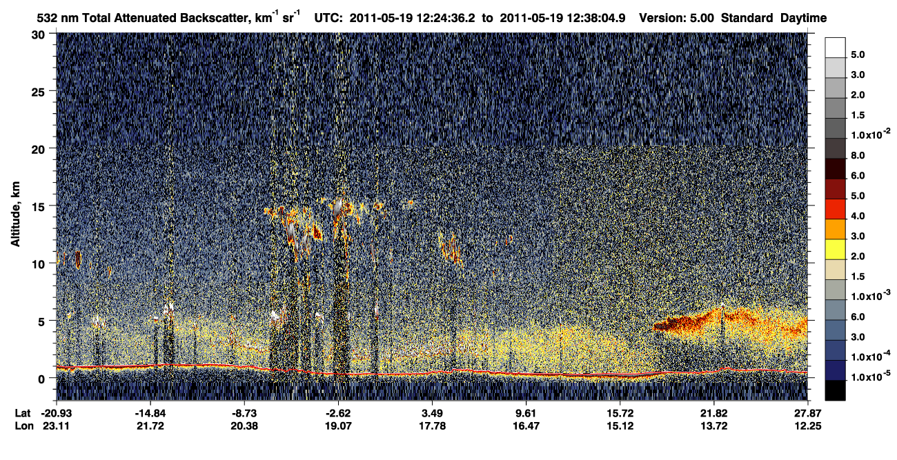 /calipso-imagery/data/BROWSE/production/V5-00/2011-05-19/2011-05-19_12-11-10_V5.00_2_1_CVDcolormap.png image missing