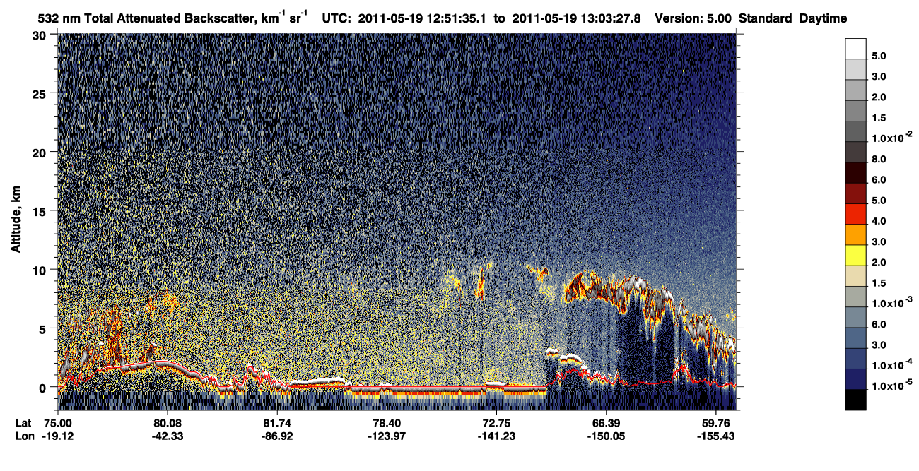 /calipso-imagery/data/BROWSE/production/V5-00/2011-05-19/2011-05-19_12-11-10_V5.00_4_1_CVDcolormap.png image missing