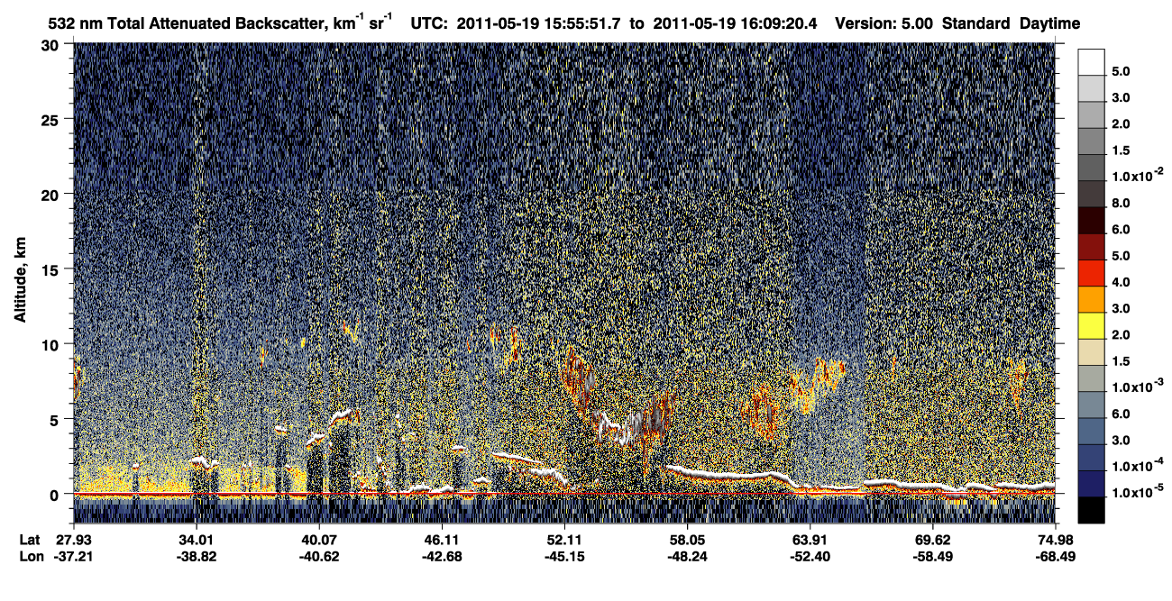 /calipso-imagery/data/BROWSE/production/V5-00/2011-05-19/2011-05-19_15-28-55_V5.00_3_1_CVDcolormap.png image missing