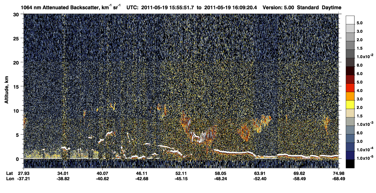 /calipso-imagery/data/BROWSE/production/V5-00/2011-05-19/2011-05-19_15-28-55_V5.00_3_4_CVDcolormap.png image missing