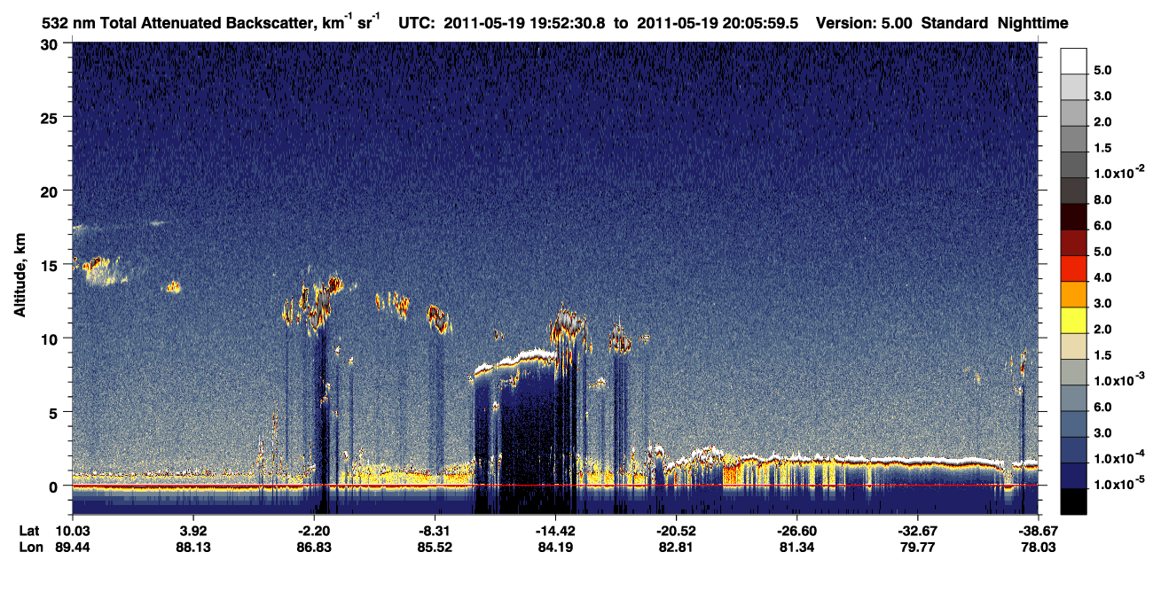 /calipso-imagery/data/BROWSE/production/V5-00/2011-05-19/2011-05-19_19-39-06_V5.00_2_1_CVDcolormap.png image missing