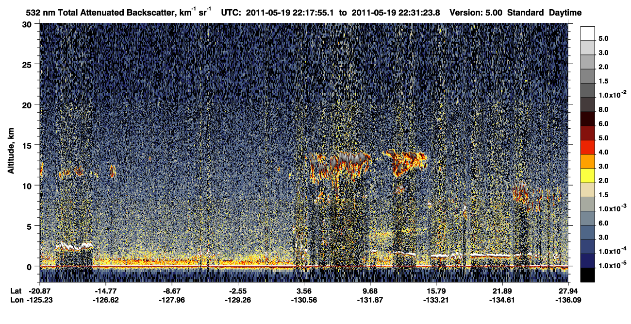 /calipso-imagery/data/BROWSE/production/V5-00/2011-05-19/2011-05-19_22-04-26_V5.00_2_1_CVDcolormap.png image missing