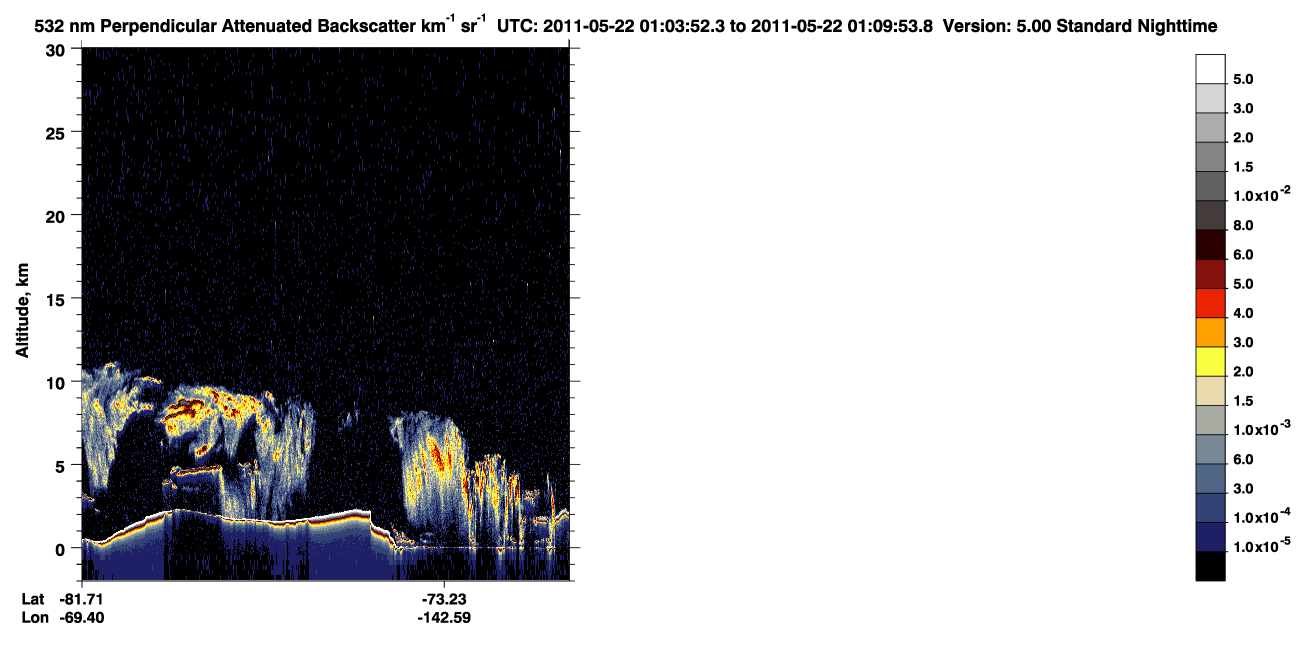 /calipso-imagery/data/BROWSE/production/V5-00/2011-05-22/2011-05-22_00-23-28_V5.00_4_2_CVDcolormap.png image missing