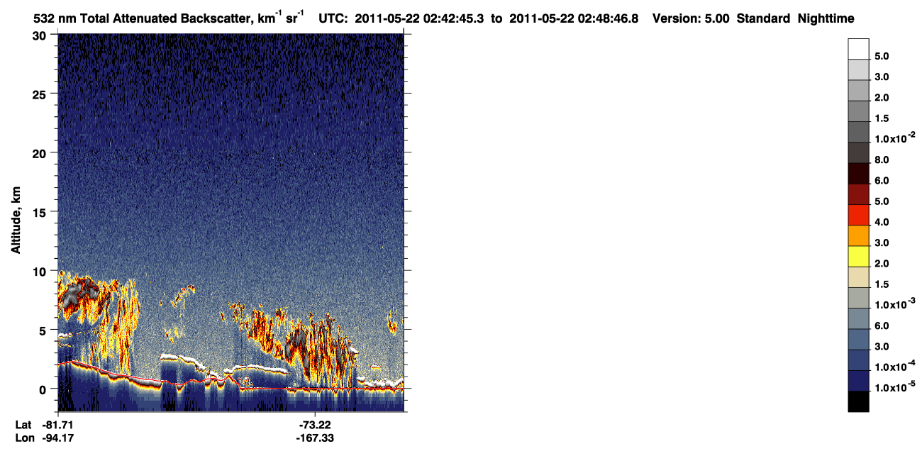 /calipso-imagery/data/BROWSE/production/V5-00/2011-05-22/2011-05-22_02-02-18_V5.00_4_1_CVDcolormap.png image missing