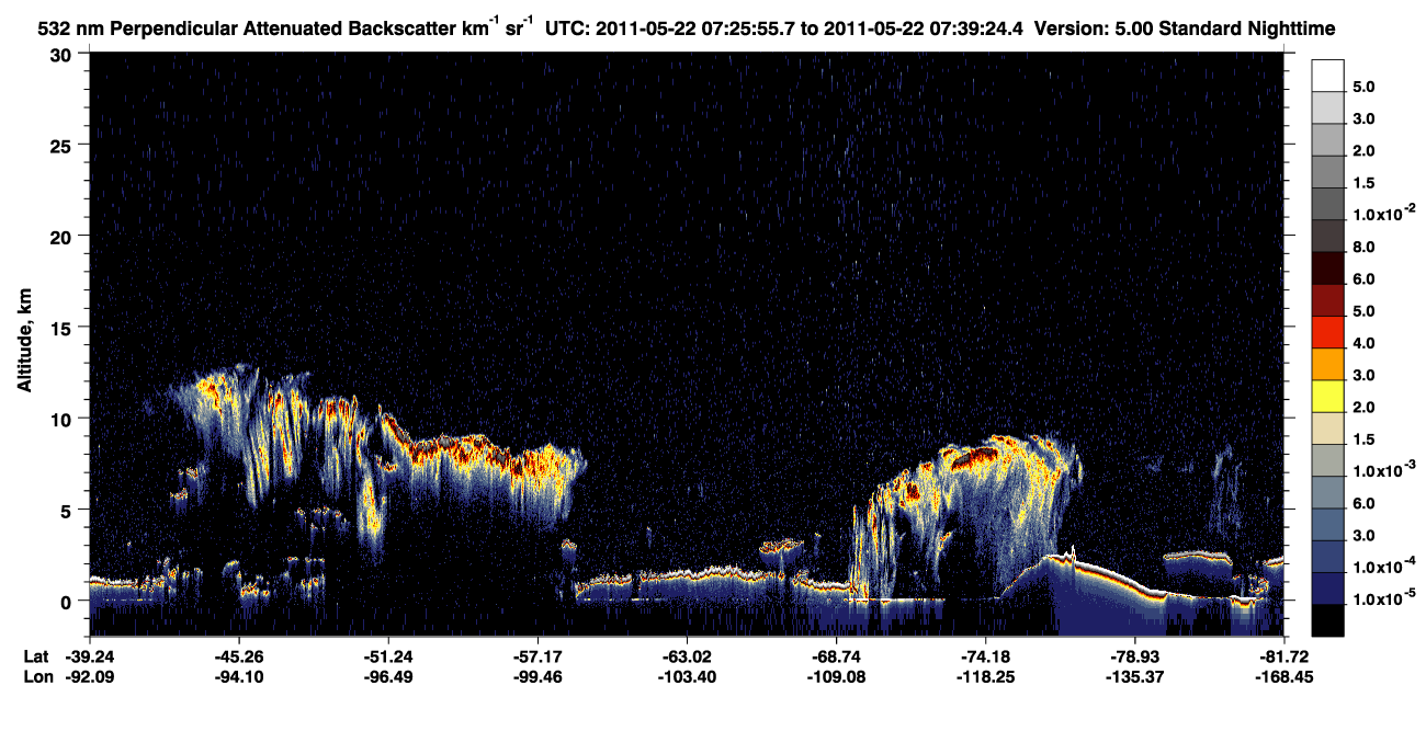 /calipso-imagery/data/BROWSE/production/V5-00/2011-05-22/2011-05-22_06-58-59_V5.00_3_2_CVDcolormap.png image missing