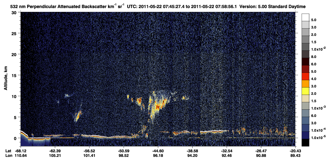 /calipso-imagery/data/BROWSE/production/V5-00/2011-05-22/2011-05-22_07-45-29_V5.00_1_2_CVDcolormap.png image missing